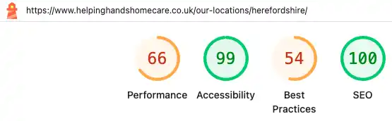 Helping Hands home care website performance grade